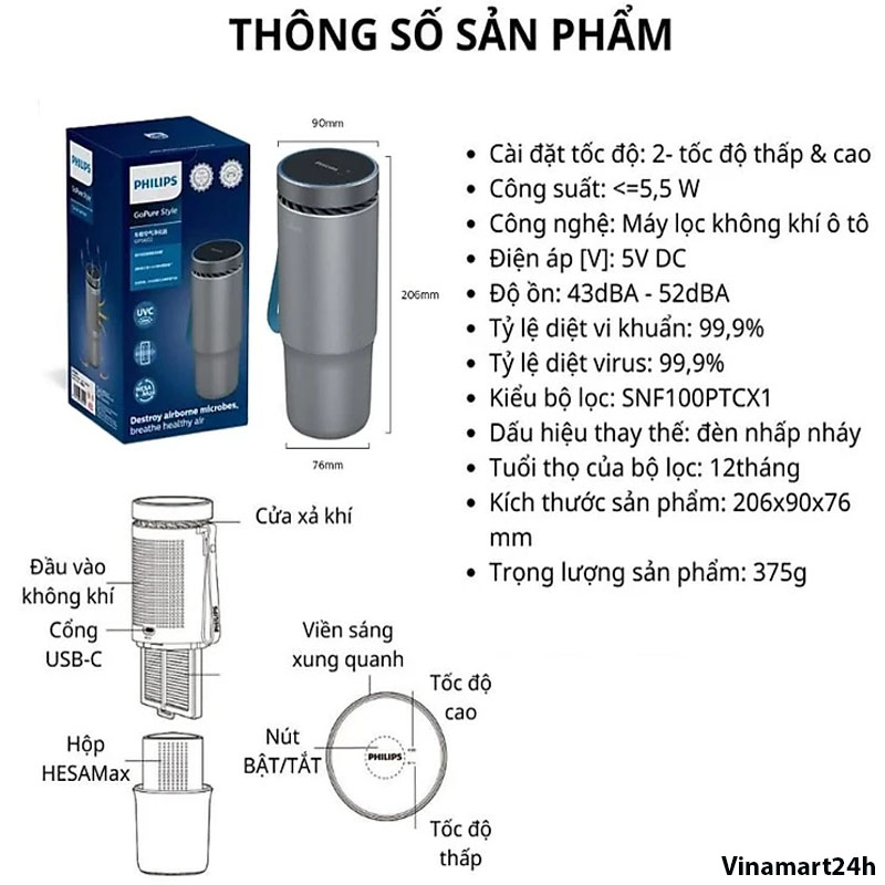 Máy Lọc Không Khí Ô Tô Philips GP5602 Cao Cấp