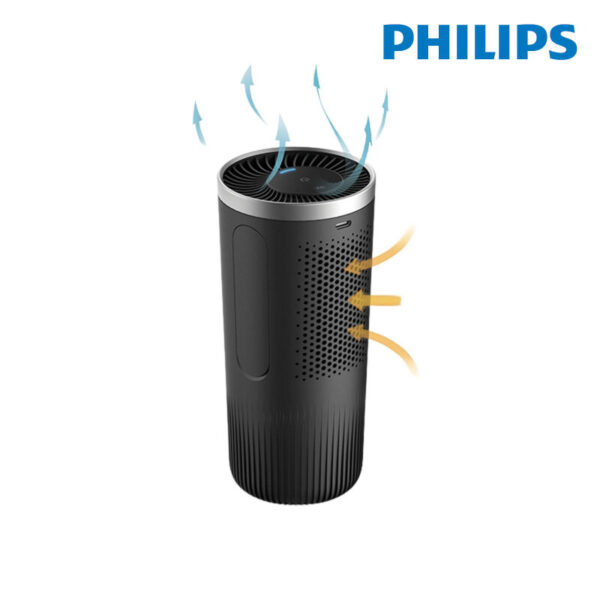 Máy Lọc Không Khí Ô Tô Philips S3601 Chính Hãng